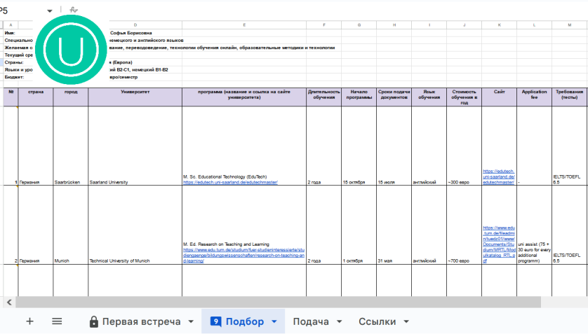 Подбор программ и стипендий для Софьи изображение 1