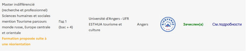 Поступление Матвея в Universite Angers изображение 1